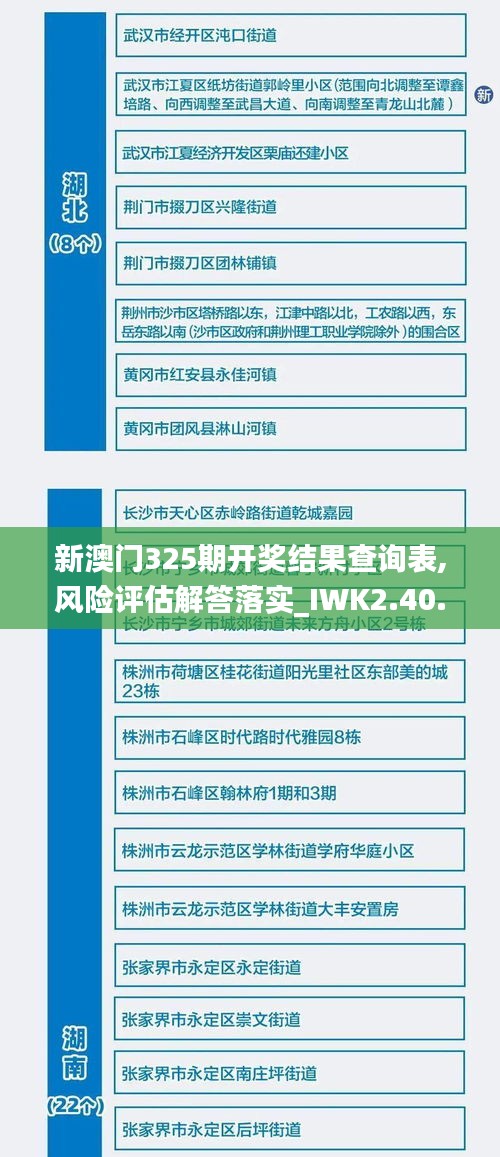 新澳门325期开奖结果查询表,风险评估解答落实_IWK2.40.86最佳版