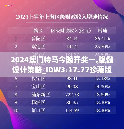2024澳门特马今晚开奖一,稳健设计策略_IDW3.17.77珍藏版