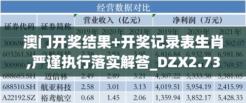 澳门开奖结果+开奖记录表生肖,严谨执行落实解答_DZX2.73.58严选版