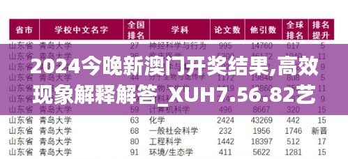 2024今晚新澳门开奖结果,高效现象解释解答_XUH7.56.82艺术版