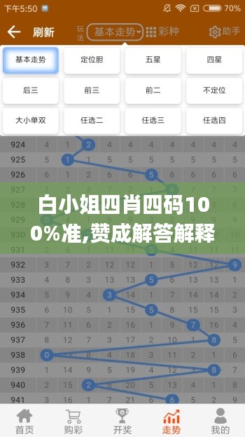 白小姐四肖四码100%准,赞成解答解释落实_WUA9.25.68精英版