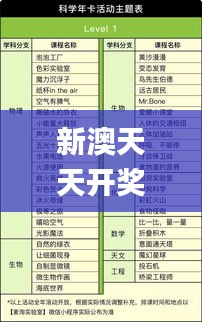 新澳天天开奖资料,数据科学解析说明_JZD3.75.51预备版