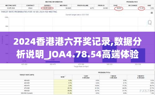 2024香港港六开奖记录,数据分析说明_JOA4.78.54高端体验版