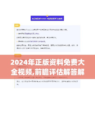 2024年正版资料免费大全视频,前瞻评估解答解释方案_PUY5.77.42加速版