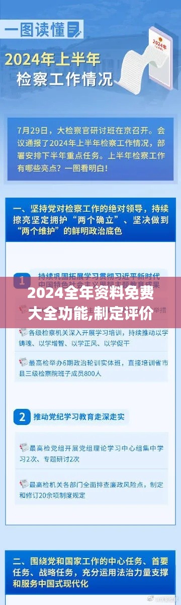 2024全年资料免费大全功能,制定评价等级和标准_OPF1.73.91便携版