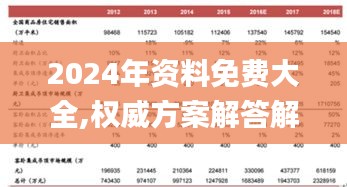 2024年资料免费大全,权威方案解答解析解释_EQT6.72.63体现版