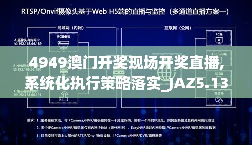 4949澳门开奖现场开奖直播,系统化执行策略落实_JAZ5.13.88炼脏境