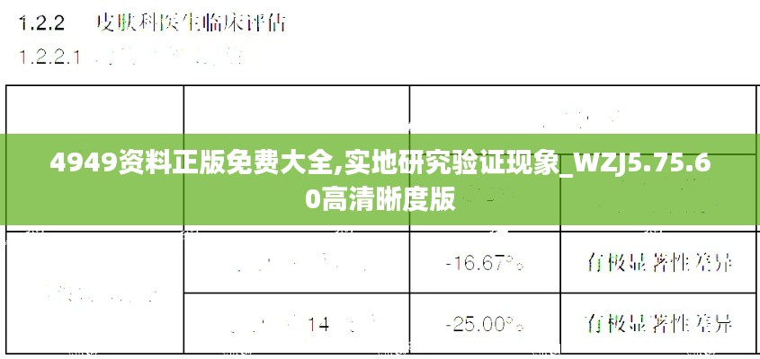 4949资料正版免费大全,实地研究验证现象_WZJ5.75.60高清晰度版