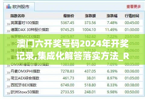 澳门六开奖号码2024年开奖记录,集成化解答落实方法_RPA2.55.24标准版