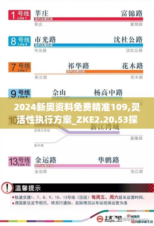 2024新奥资料免费精准109,灵活性执行方案_ZKE2.20.53探索版