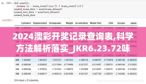 2024澳彩开奖记录查询表,科学方法解析落实_JKR6.23.72味道版