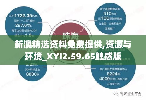 新澳精选资料免费提供,资源与环境_XYI2.59.65触感版