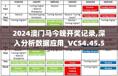 飞鸟依人