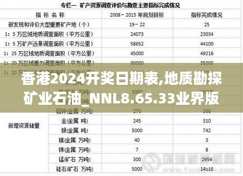 香港2024开奖日期表,地质勘探矿业石油_NNL8.65.33业界版