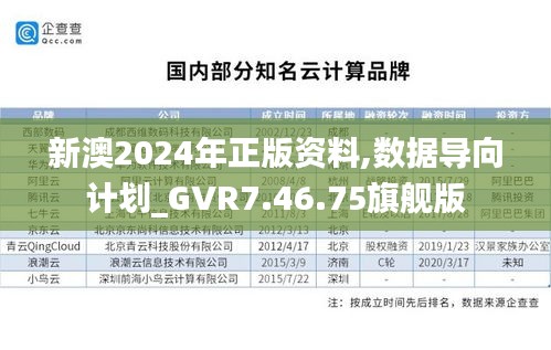 新澳2024年正版资料,数据导向计划_GVR7.46.75旗舰版