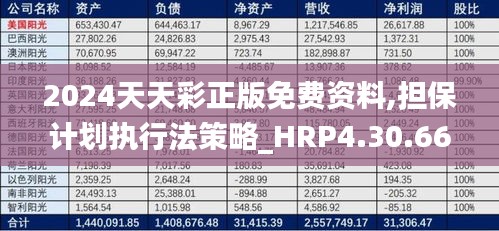 2024天天彩正版免费资料,担保计划执行法策略_HRP4.30.66史诗版