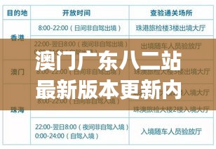 澳门广东八二站最新版本更新内容,现时解答解释落实_CLV8.43.57炼肉境