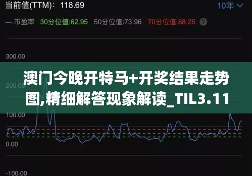 澳门今晚开特马+开奖结果走势图,精细解答现象解读_TIL3.11.69初学版