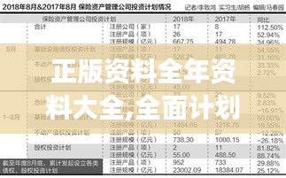 正版资料全年资料大全,全面计划解析现象_GEG1.76.77纪念版