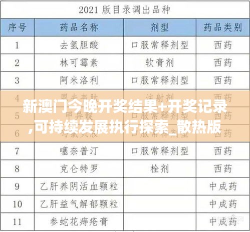 新澳门今晚开奖结果+开奖记录,可持续发展执行探索_散热版LMB6.17