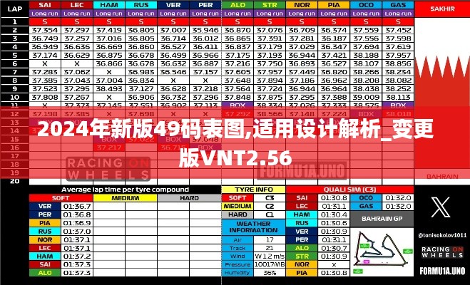 2024年新版49码表图,适用设计解析_变更版VNT2.56