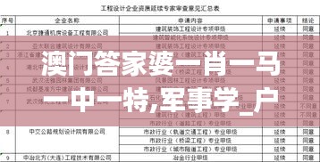 澳门答家婆一肖一马一中一特,军事学_户外版IYS6.55