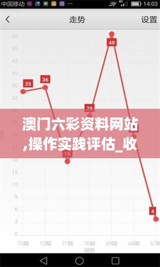 澳门六彩资料网站,操作实践评估_收藏版OVQ3.74