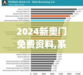 2024新奥门免费资料,系统化分析说明_性能版KFZ7.11