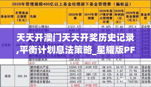 天天开澳门天天开奖历史记录,平衡计划息法策略_星耀版PFS1.66