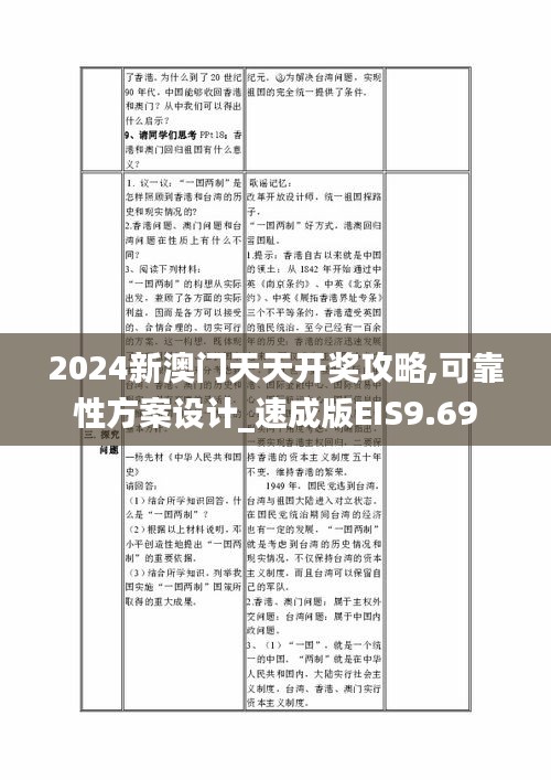 2024新澳门天天开奖攻略,可靠性方案设计_速成版EIS9.69