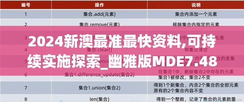 2024新澳最准最快资料,可持续实施探索_幽雅版MDE7.48