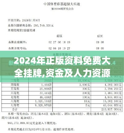 2024年正版资料免费大全挂牌,资金及人力资源_原型版TZM6.66