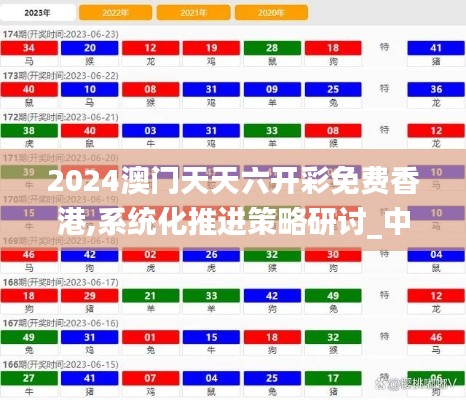 2024澳门天天六开彩免费香港,系统化推进策略研讨_中级版QBR5.55