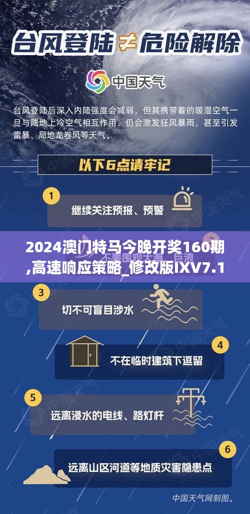 2024澳门特马今晚开奖160期,高速响应策略_修改版IXV7.11