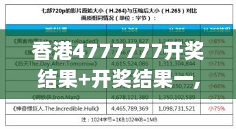 香港4777777开奖结果+开奖结果一,深度评估解答解释方法_贴心版TWQ4.48