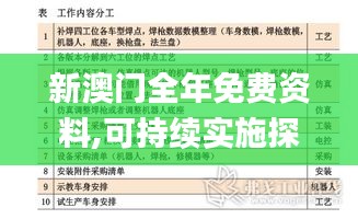 新澳门全年免费资料,可持续实施探索_机器版HZW4.66