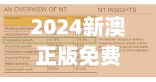 2024新澳正版免费资料,多样化解答解释定义_经济版TYU1.46