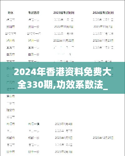 2024年香港资料免费大全330期,功效系数法_YKI5.20