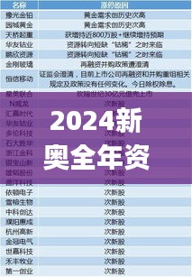 2024新奥全年资料免费公开,精准解答解释定义_智能版HYK4.15