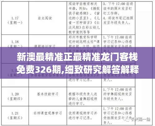 新澳最精准正最精准龙门客栈免费326期,细致研究解答解释计划_YAY1.24