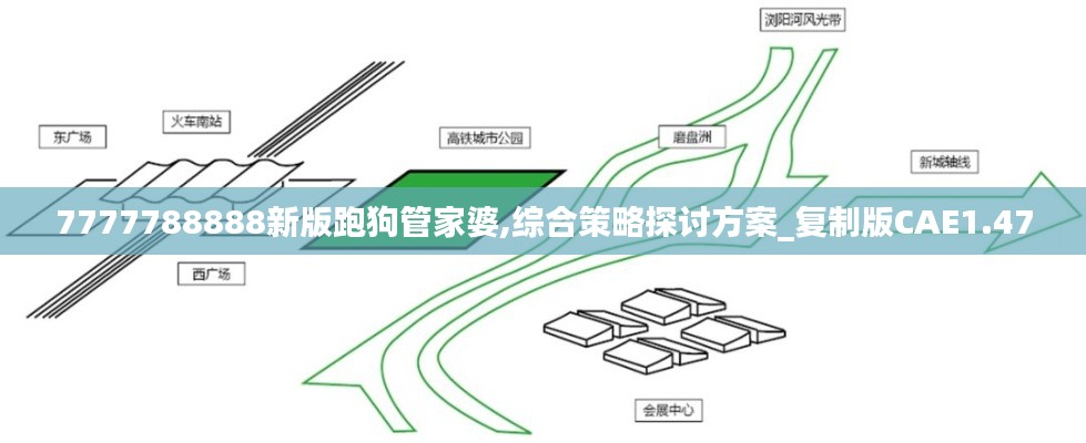 7777788888新版跑狗管家婆,综合策略探讨方案_复制版CAE1.47