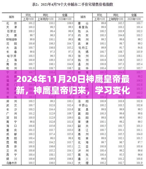 2024年11月20日神鹰皇帝最新，神鹰皇帝归来，学习变化，自信成就未来——一场励志之旅的启示