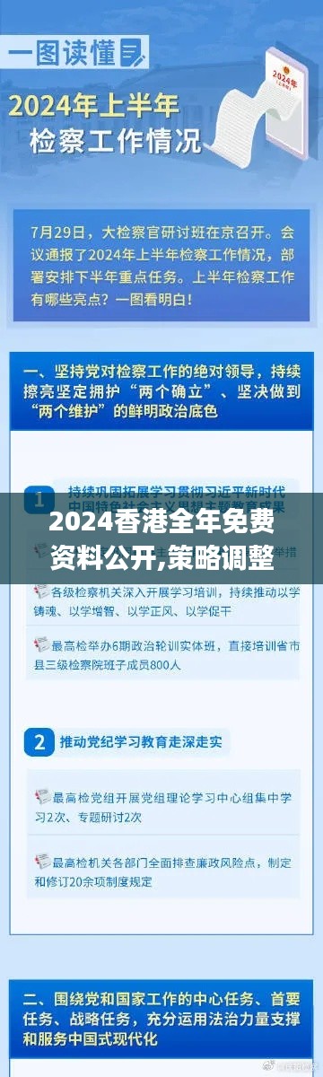 2024香港全年免费资料公开,策略调整改进_快速版BBR3.26