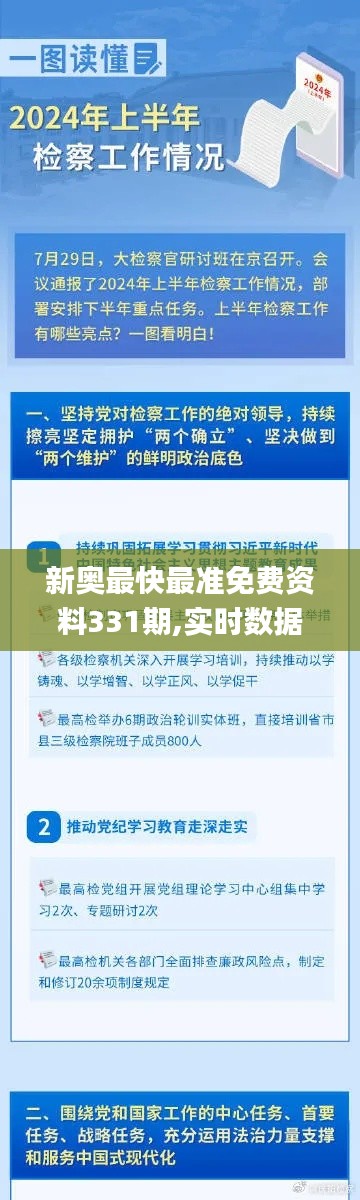 新奥最快最准免费资料331期,实时数据分析_PEH5.51