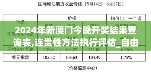 2024年新澳门今晚开奖结果查询表,连贯性方法执行评估_自由版MGC2.79