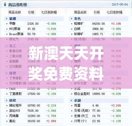 新澳天天开奖免费资料331期,全面实施策略数据_FNO3.48