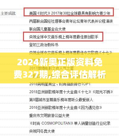 2024新奥正版资料免费327期,综合评估解析说明_GDH8.48