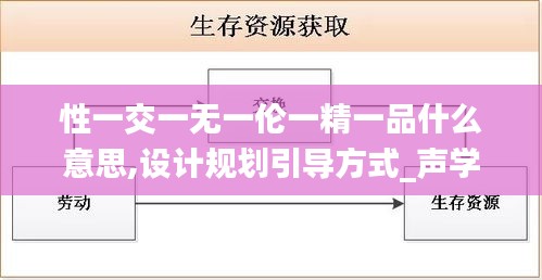 性一交一无一伦一精一品什么意思,设计规划引导方式_声学版QQZ9.18