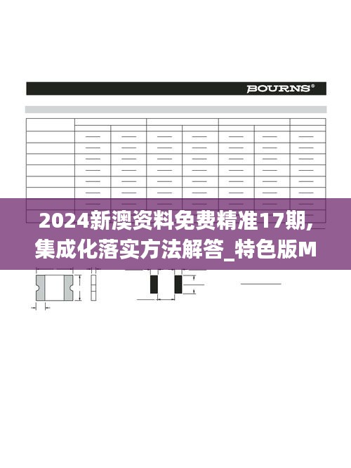 2024新澳资料免费精准17期,集成化落实方法解答_特色版MFW2.33