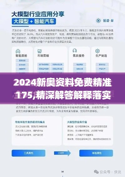 2024新奥资料免费精准175,精深解答解释落实_可变版FVR3.21